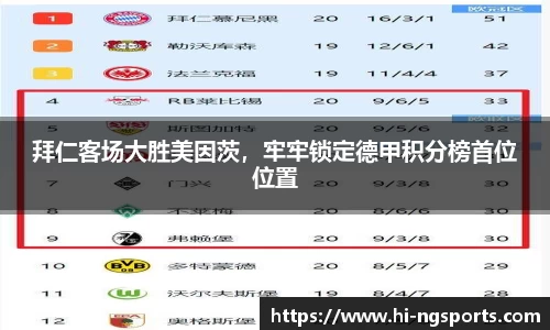 拜仁客场大胜美因茨，牢牢锁定德甲积分榜首位位置