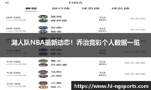 湖人队NBA最新动态！乔治竞彩个人数据一览