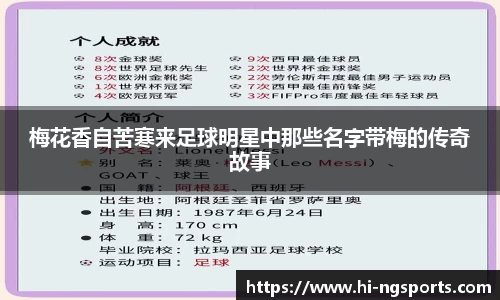 梅花香自苦寒来足球明星中那些名字带梅的传奇故事