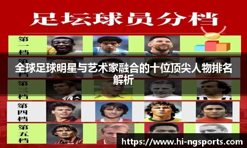 全球足球明星与艺术家融合的十位顶尖人物排名解析