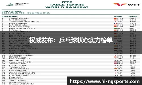 权威发布：乒乓球状态实力榜单